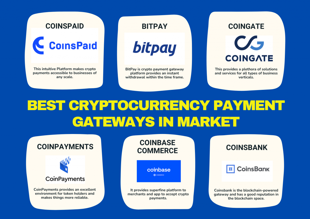 Best Cryptocurrency Payment Gateways