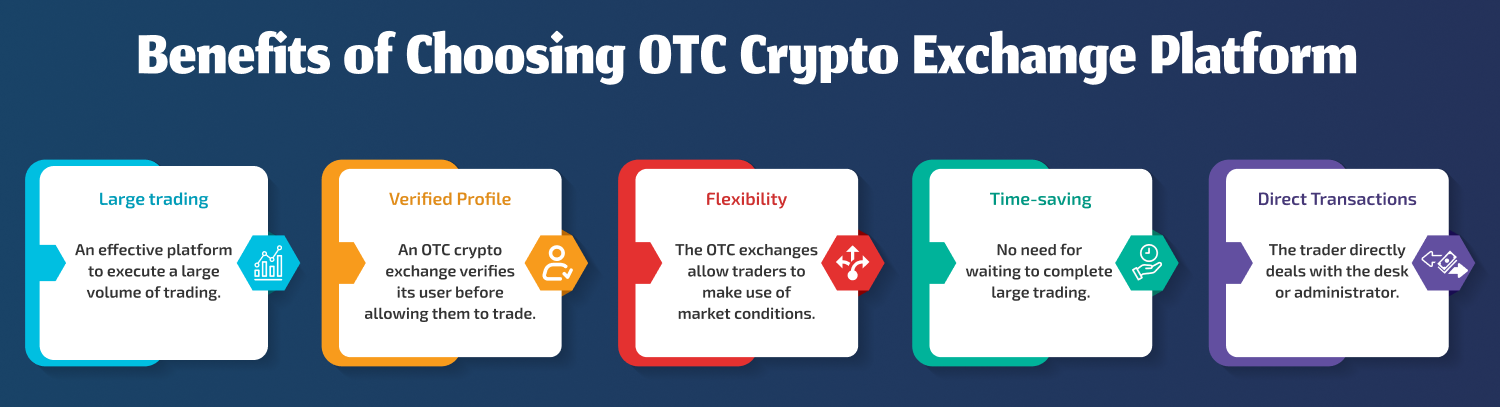 Benefits of OTC Crypto Exchange platform